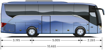 Luggages Rules Coach hire Italy & Europe, European Coach Tours & Transfers