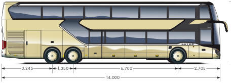 Luggages Rules Coach hire Italy & Europe, European Coach Tours & Transfers