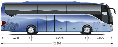 Luggages Rules Coach hire Italy & Europe, European Coach Tours & Transfers