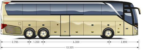 Luggages Rules Coach hire Italy & Europe, European Coach Tours & Transfers